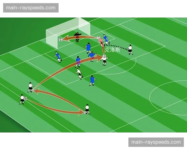 战术分析：为何“低平角球”与“外旋任意球”在本赛季英超更流行？