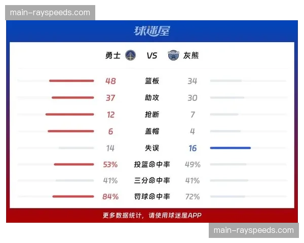 战术复盘：勇士vs灰熊最后两分钟，一次成功的延误发球如何扼杀对手转换希望